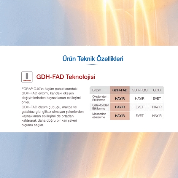 Fora Comfort G40-Şeker Ölçüm Cihazı - Görsel 5